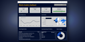 Web Analytics Dashboard
